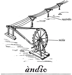 museo-della-canapa-corderia-verona-andio