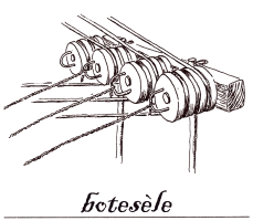 museo-della-canapa-corderia-verona-botesele